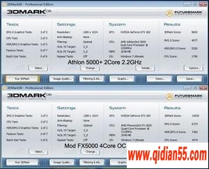 FX5000