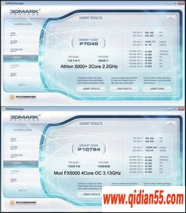 FX5000